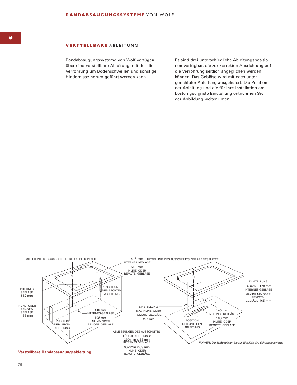 Sub-Zero Downdraft Ventilation User Manual | Page 70 / 74
