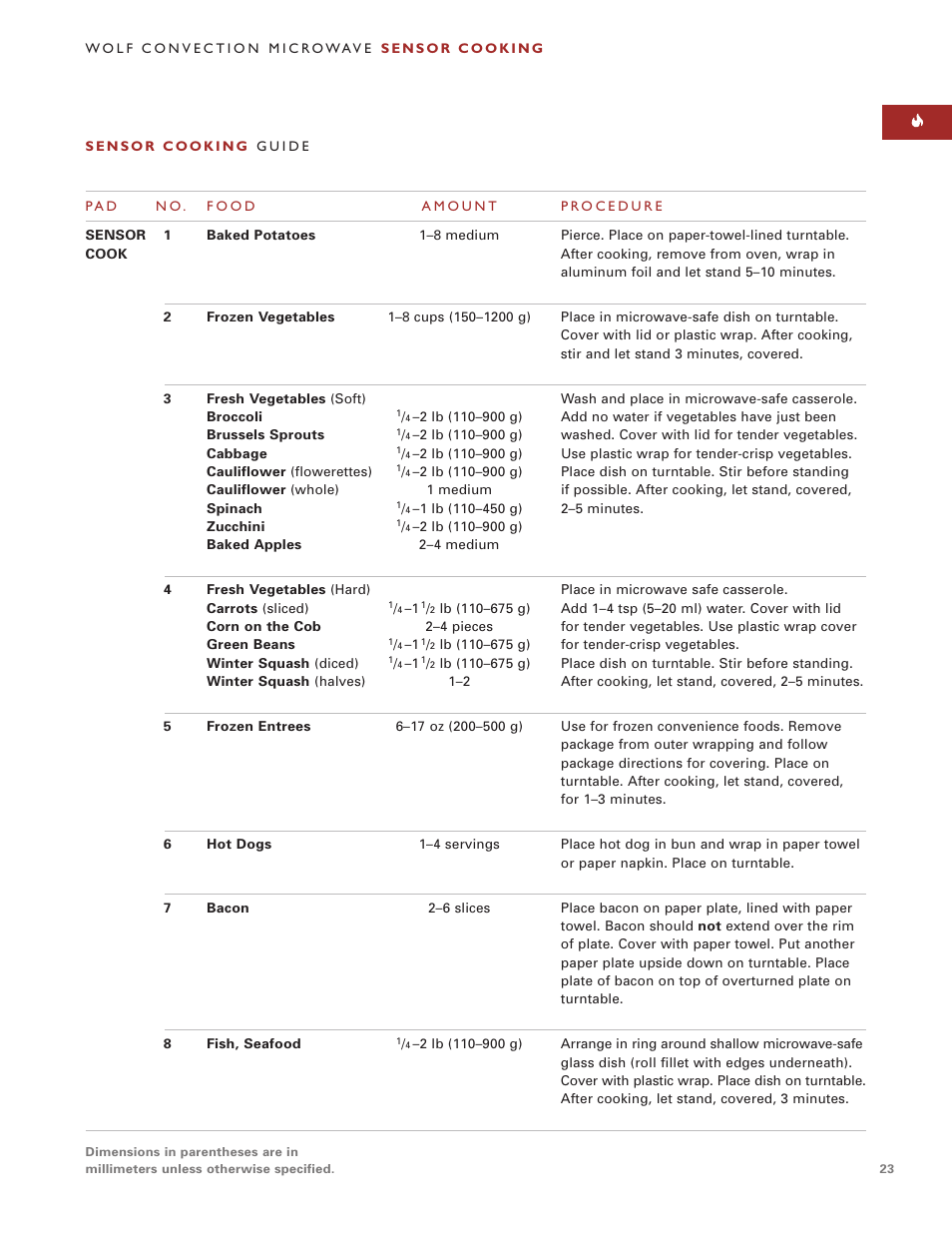 Sub-Zero Convection Microwave Oven User Manual | Page 23 / 36