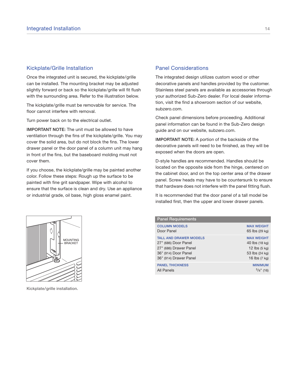 Integrated installation, Kickplate/grille installation, Panel considerations | Sub-Zero IC-27FI User Manual | Page 14 / 24