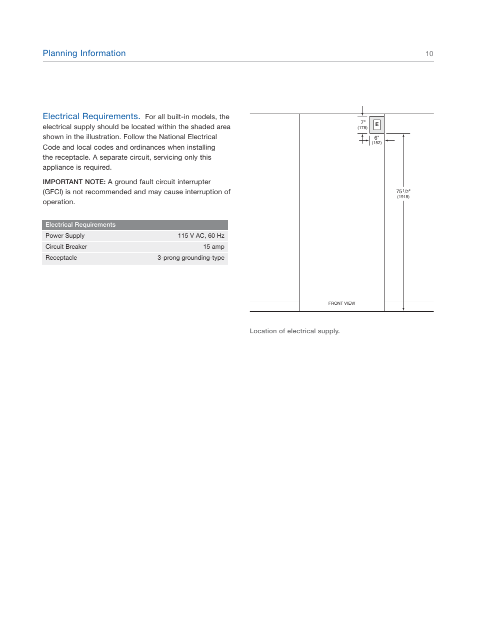 Planning information, Electrical requirements | Sub-Zero 601RG User Manual | Page 10 / 44