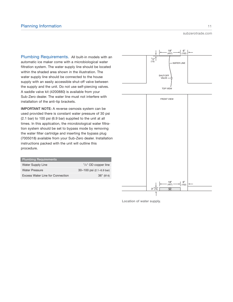 Planning information, Plumbing requirements | Sub-Zero 601RG User Manual | Page 11 / 44