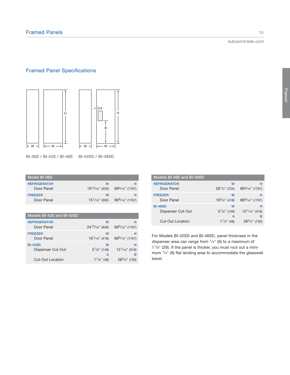 Framed panels, Framed panel specifications | Sub-Zero 601RG User Manual | Page 15 / 44