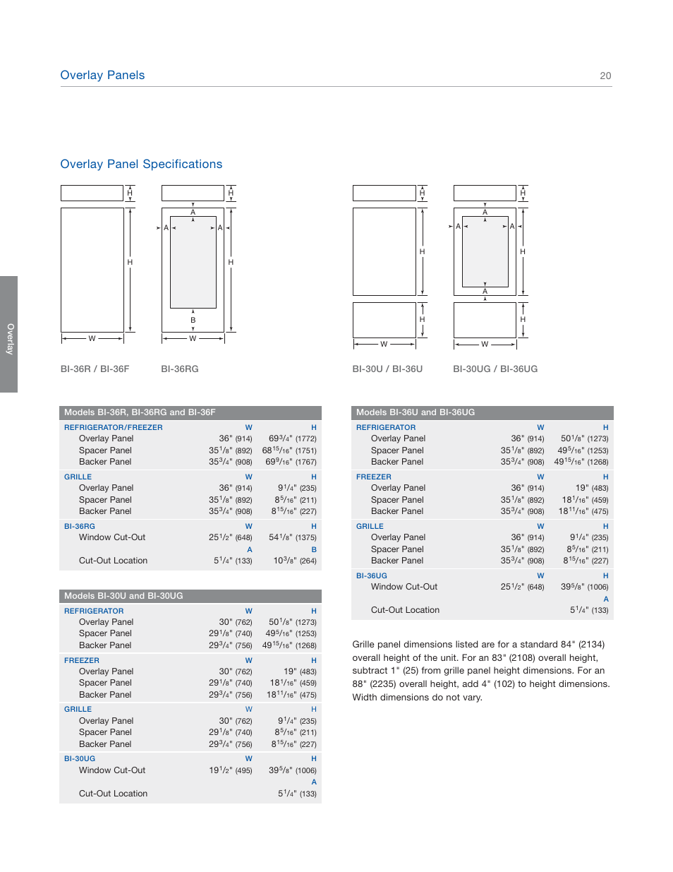 Overlay panels, Overlay panel specifications | Sub-Zero 601RG User Manual | Page 20 / 44