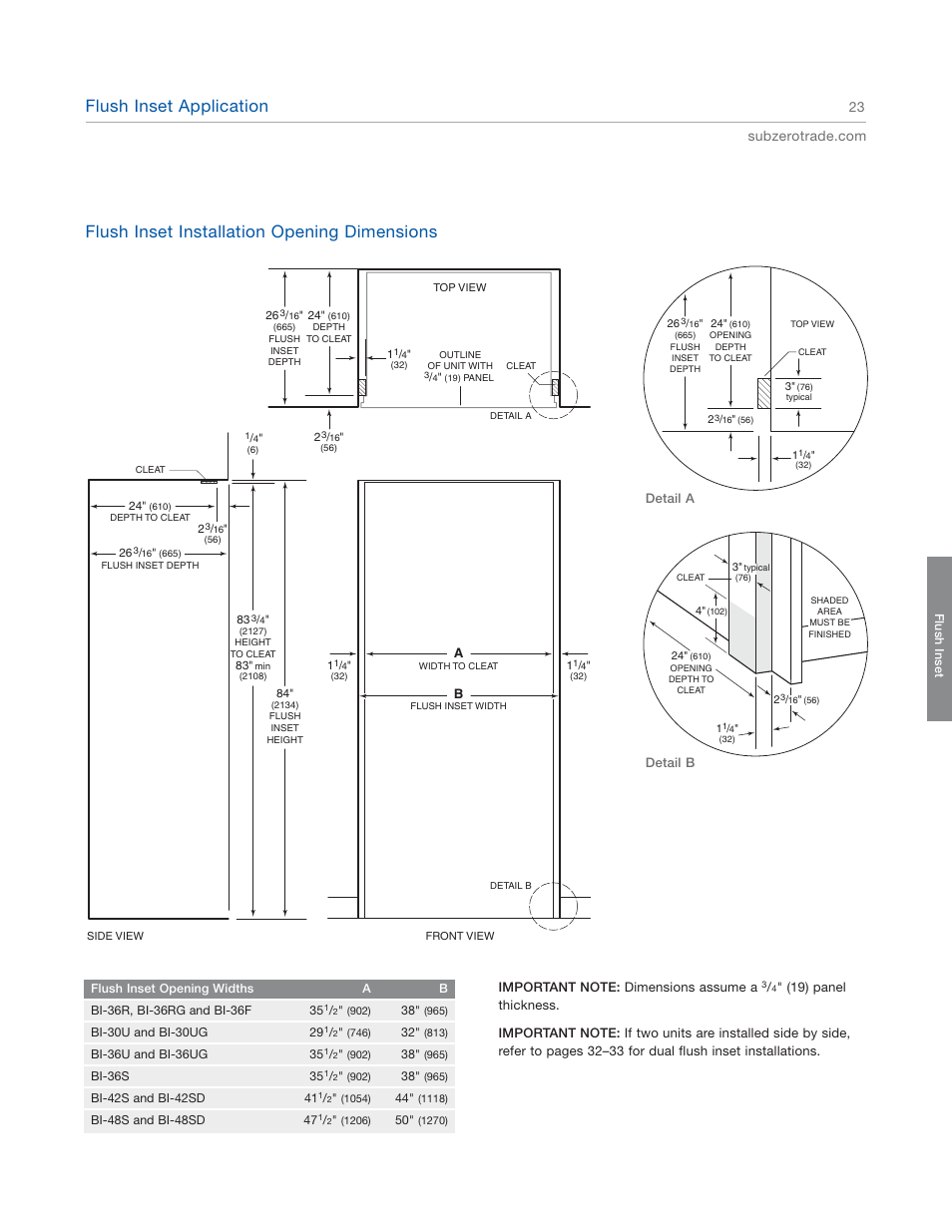 Flush inset application, Flush inset installation opening dimensions | Sub-Zero 601RG User Manual | Page 23 / 44