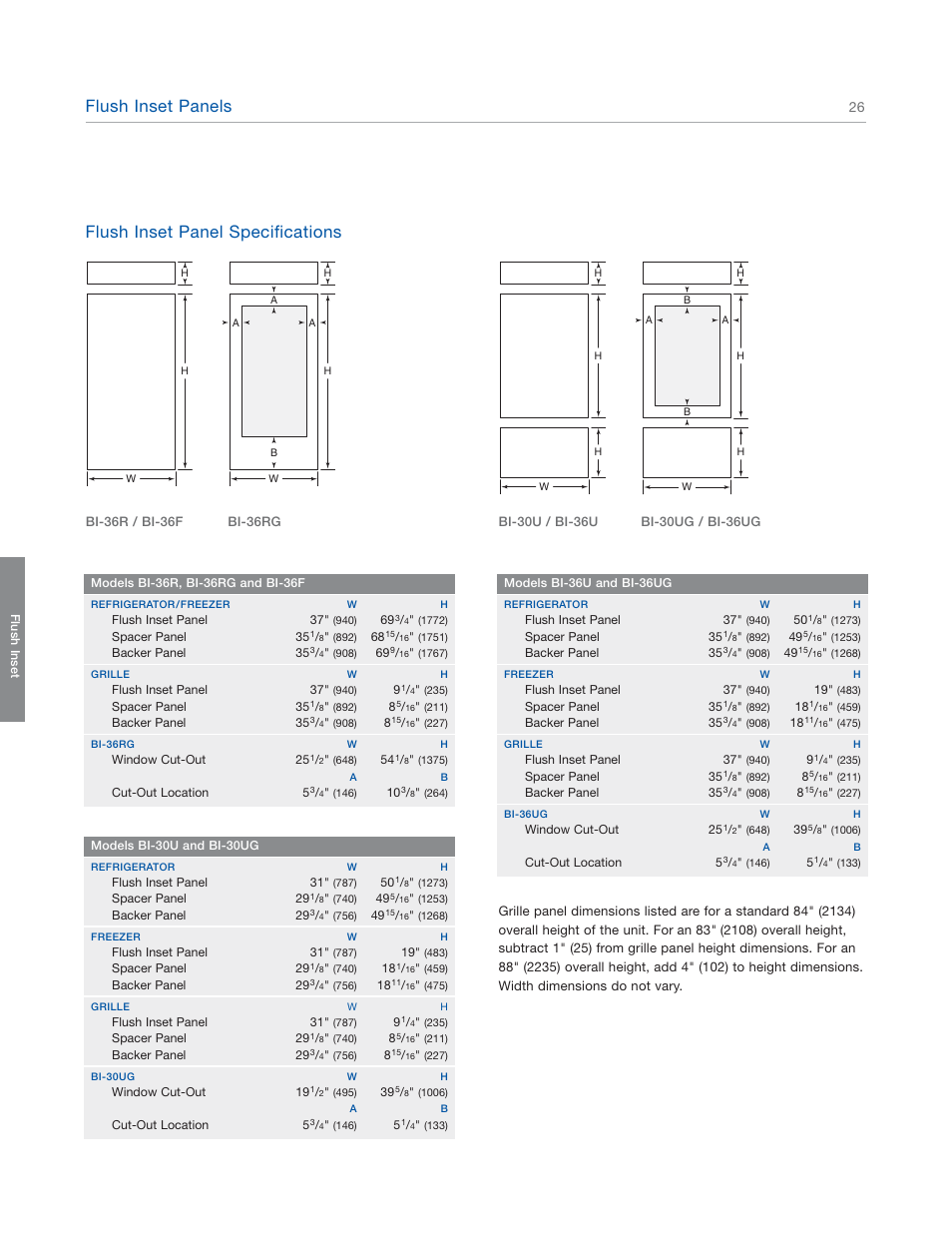 Flush inset panels, Flush inset panel specifications | Sub-Zero 601RG User Manual | Page 26 / 44