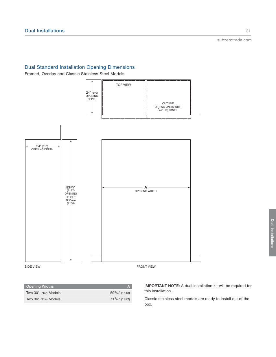 Dual installations, Dual standard installation opening dimensions | Sub-Zero 601RG User Manual | Page 31 / 44