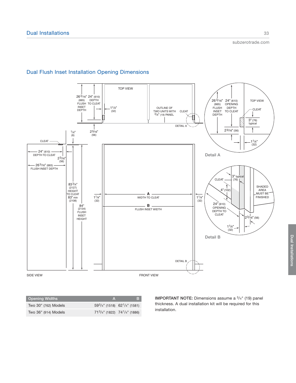 Dual installations, Dual flush inset installation opening dimensions | Sub-Zero 601RG User Manual | Page 33 / 44