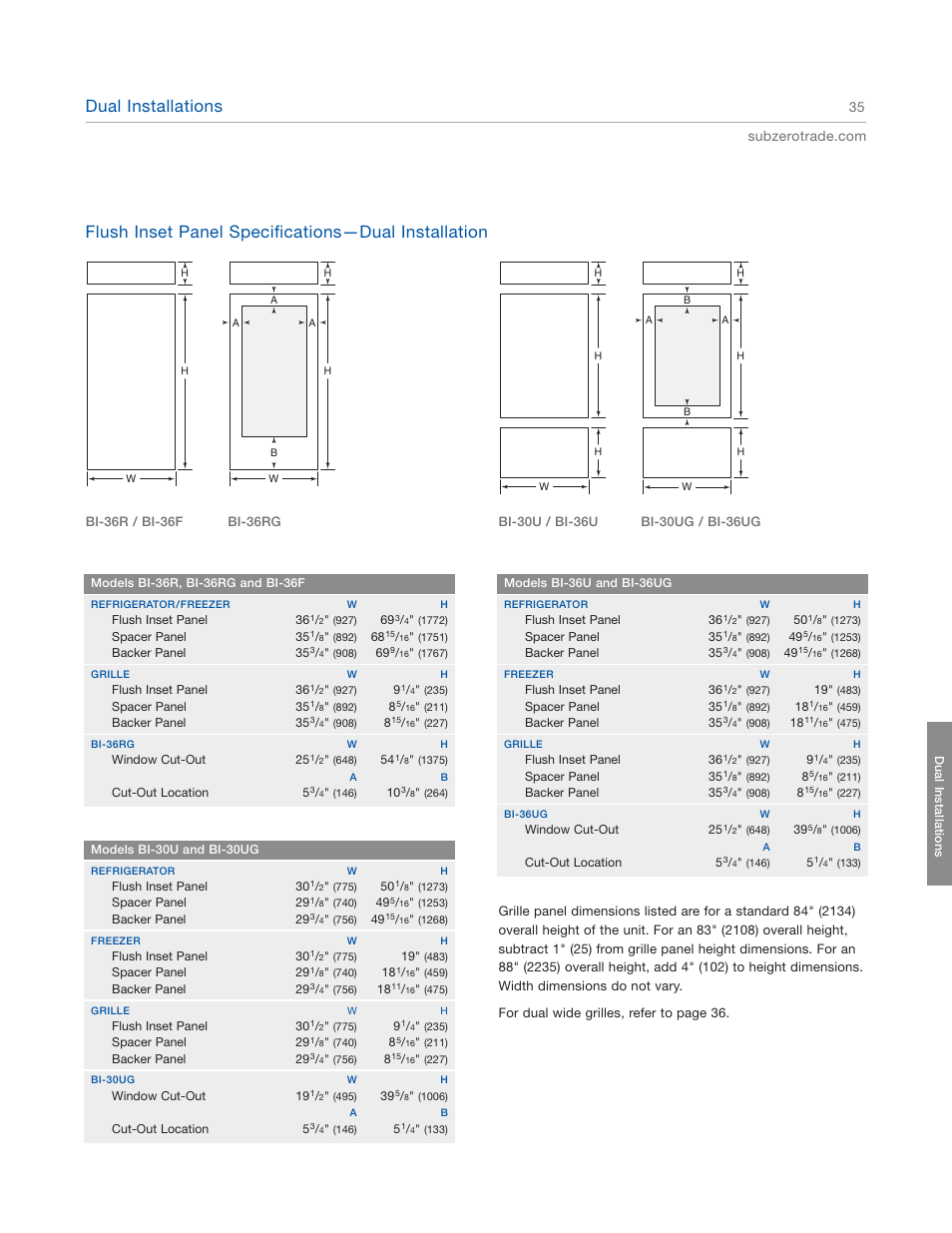 Dual installations, Flush inset panel specifications—dual installation | Sub-Zero 601RG User Manual | Page 35 / 44