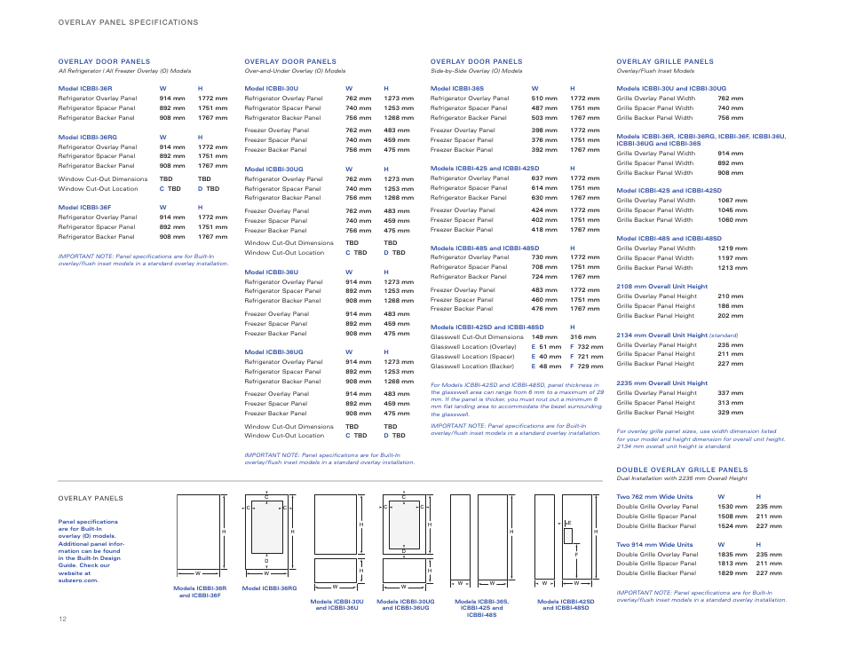 Sub-Zero ICBBI-36RG User Manual | Page 12 / 78