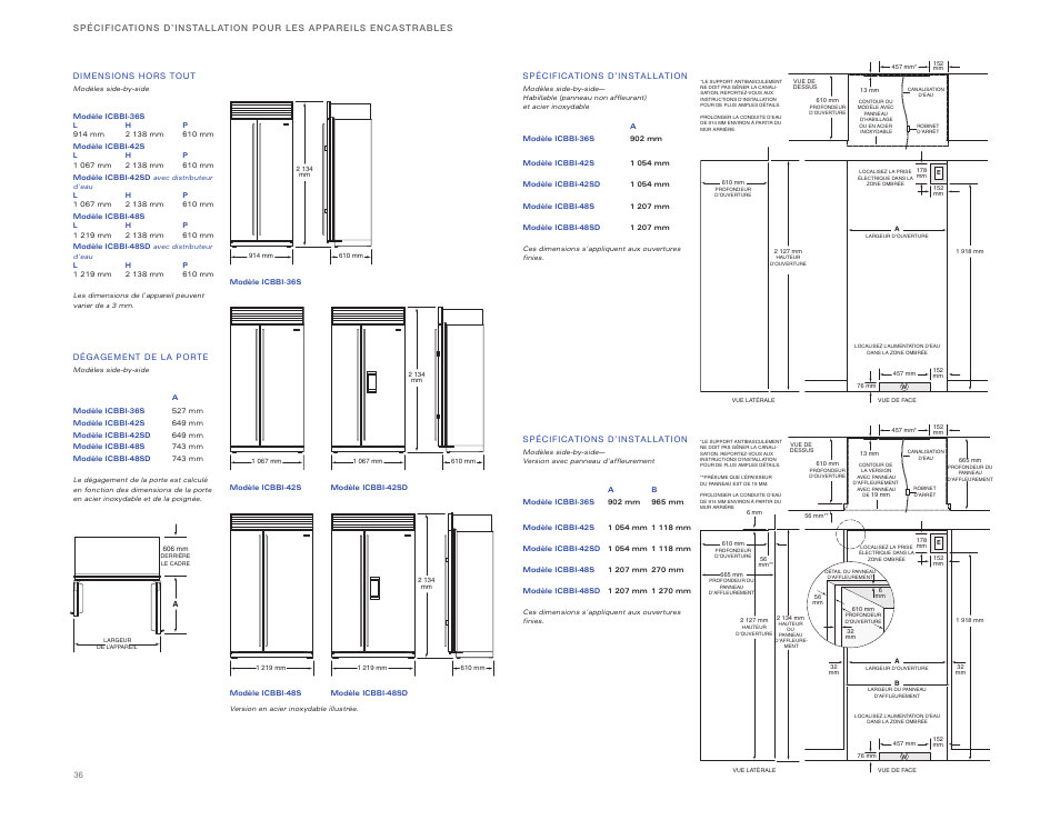 Sub-Zero ICBBI-36RG User Manual | Page 36 / 78