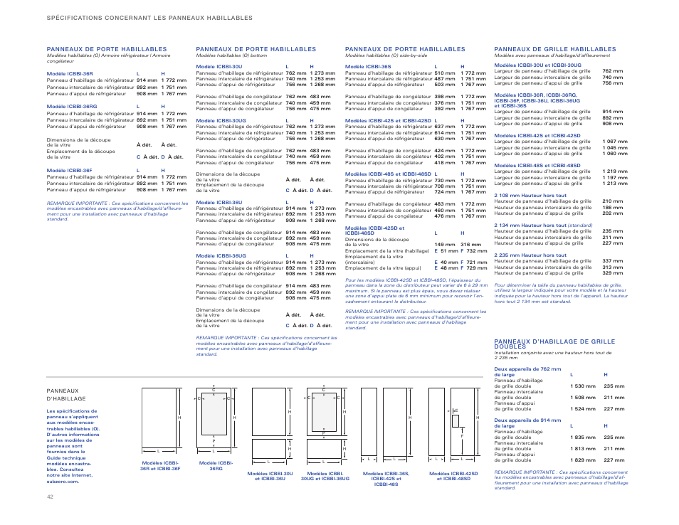 Sub-Zero ICBBI-36RG User Manual | Page 42 / 78