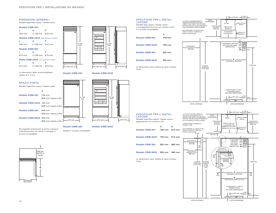 Sub-Zero ICBBI-36RG User Manual | Page 50 / 78