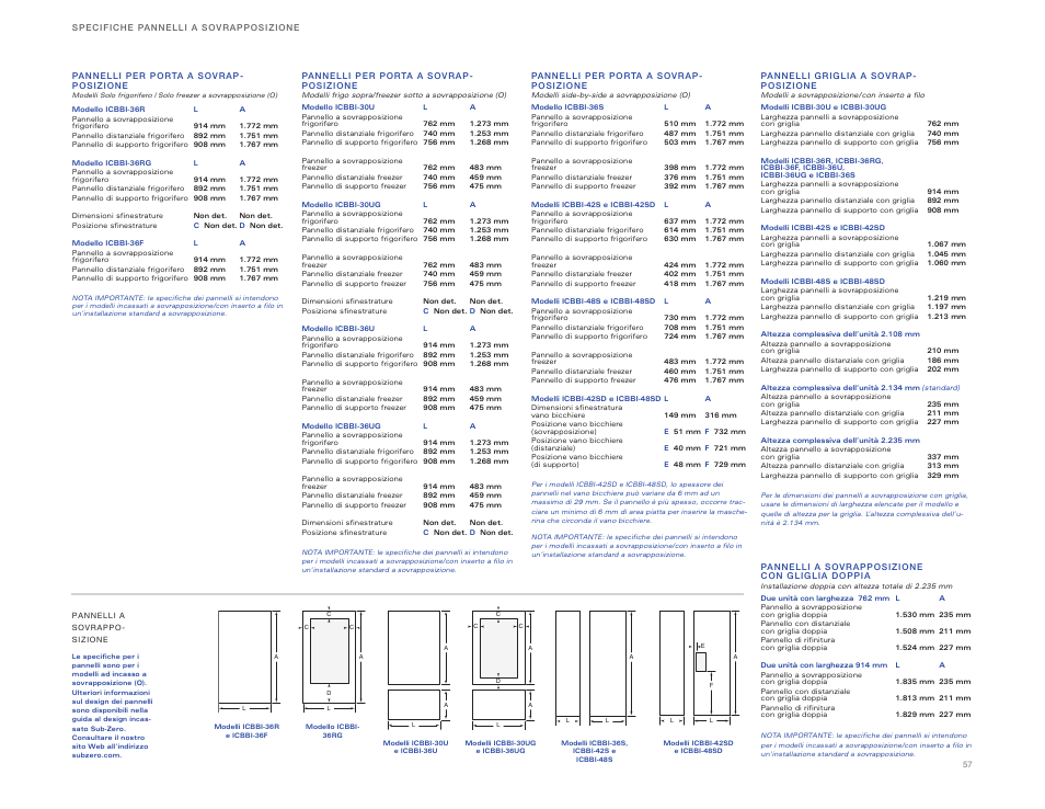 Sub-Zero ICBBI-36RG User Manual | Page 57 / 78