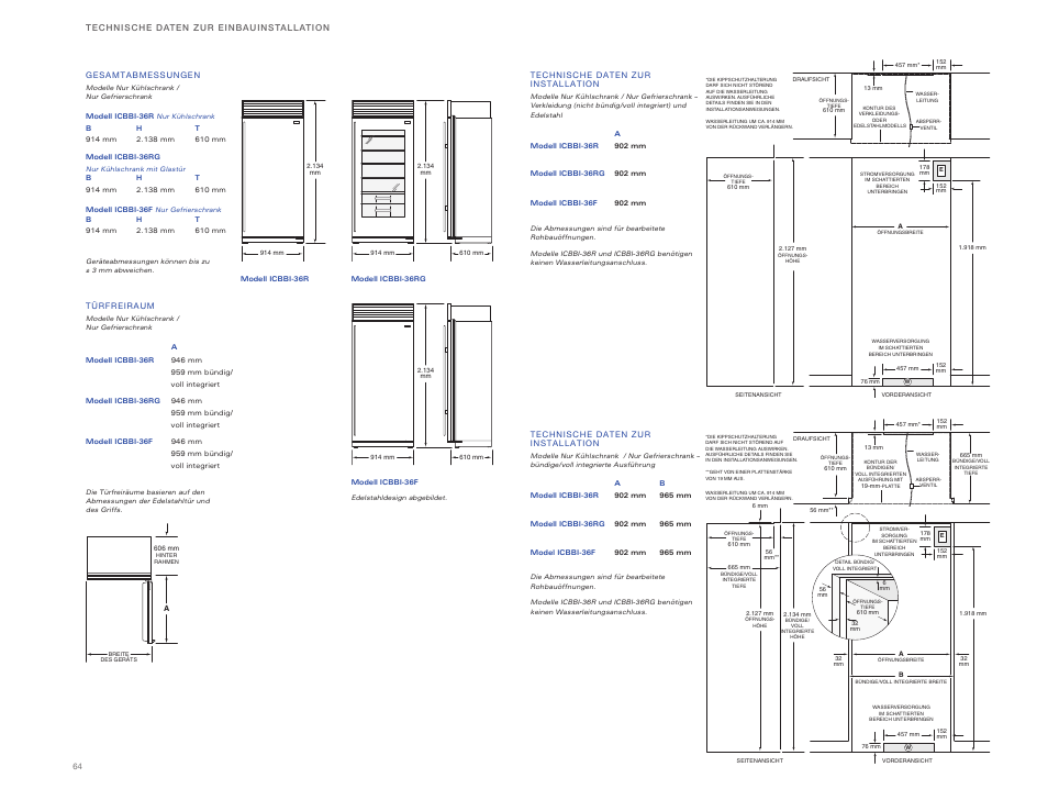 Sub-Zero ICBBI-36RG User Manual | Page 64 / 78