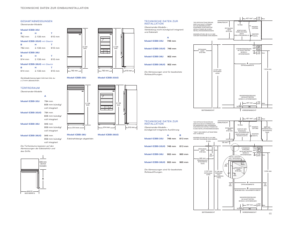 Sub-Zero ICBBI-36RG User Manual | Page 65 / 78