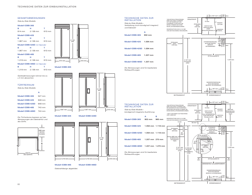 Sub-Zero ICBBI-36RG User Manual | Page 66 / 78