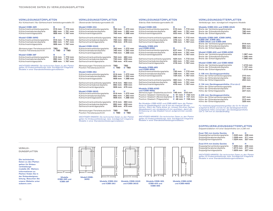 Sub-Zero ICBBI-36RG User Manual | Page 72 / 78