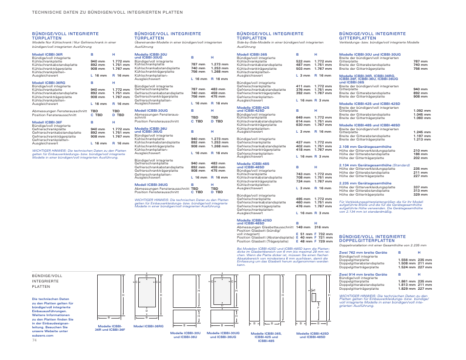 Sub-Zero ICBBI-36RG User Manual | Page 74 / 78