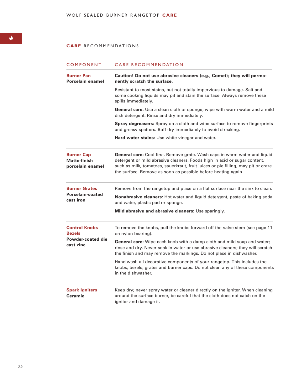 Sub-Zero SRT484CG User Manual | Page 22 / 28