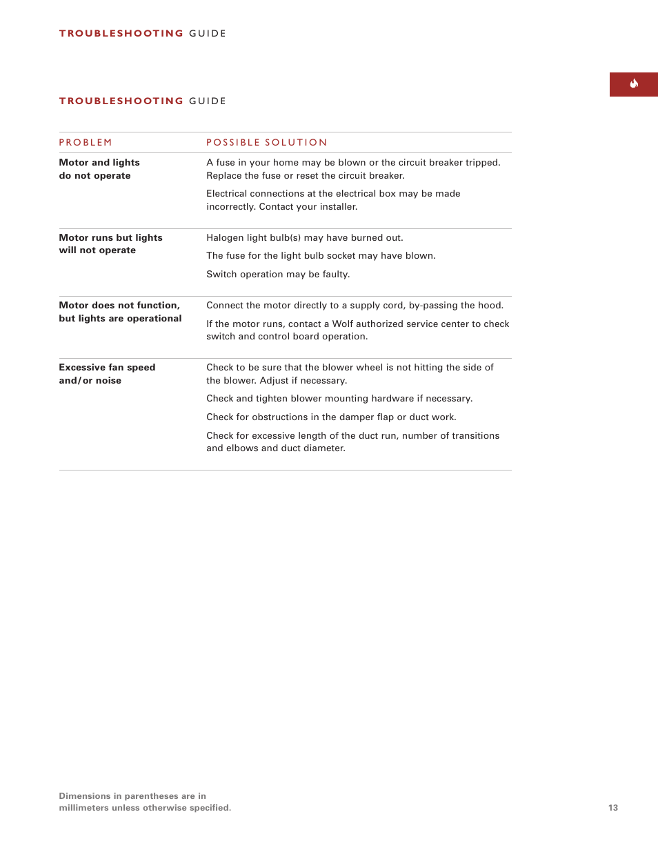 Sub-Zero IH4227 User Manual | Page 13 / 16