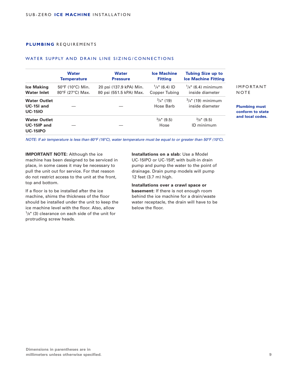 Sub-Zero UC-15IO User Manual | Page 9 / 32