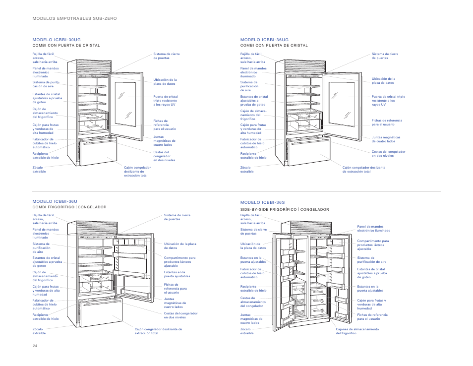 Sub-Zero ICBBI-36UG User Manual | Page 24 / 98