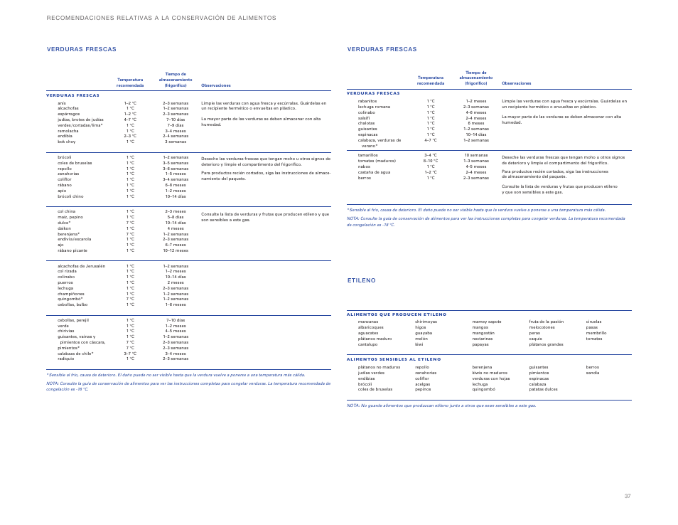 Sub-Zero ICBBI-36UG User Manual | Page 37 / 98