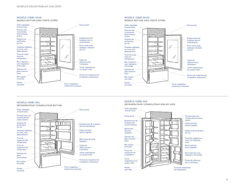 Sub-Zero ICBBI-36UG User Manual | Page 43 / 98