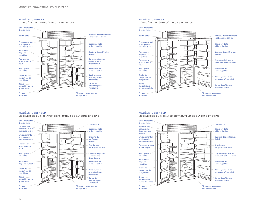 Sub-Zero ICBBI-36UG User Manual | Page 44 / 98