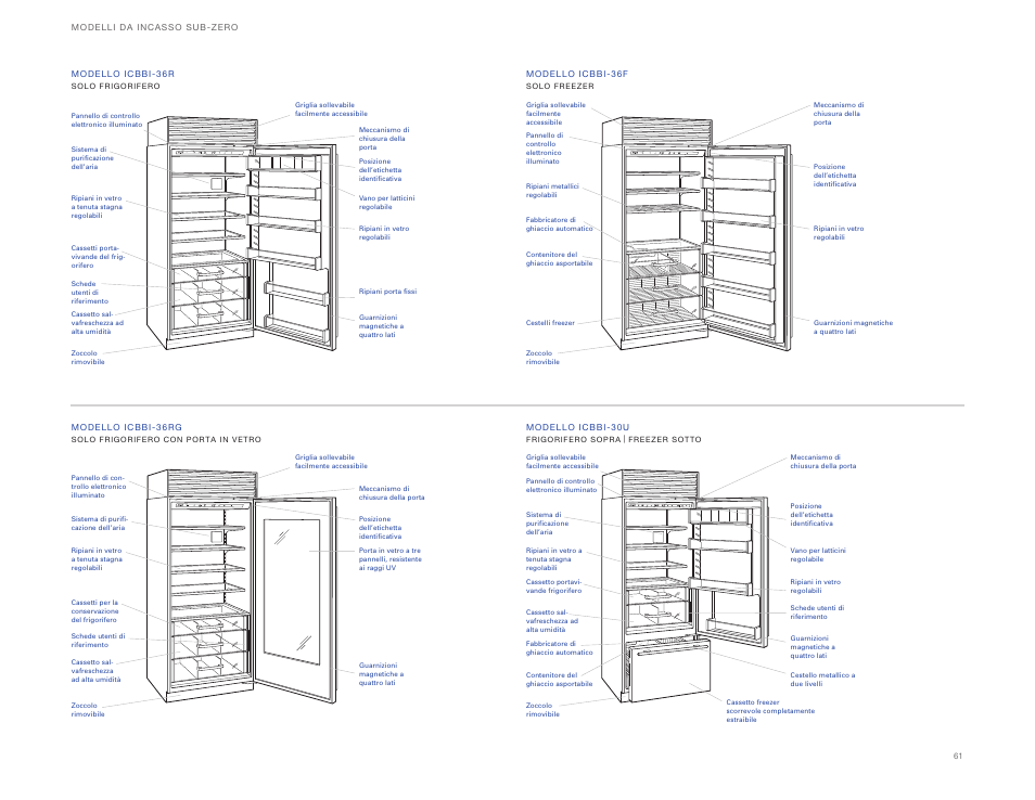 Sub-Zero ICBBI-36UG User Manual | Page 61 / 98