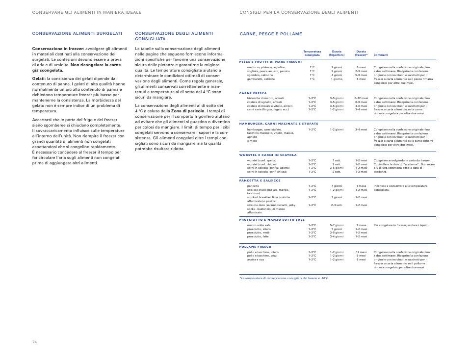 Sub-Zero ICBBI-36UG User Manual | Page 74 / 98