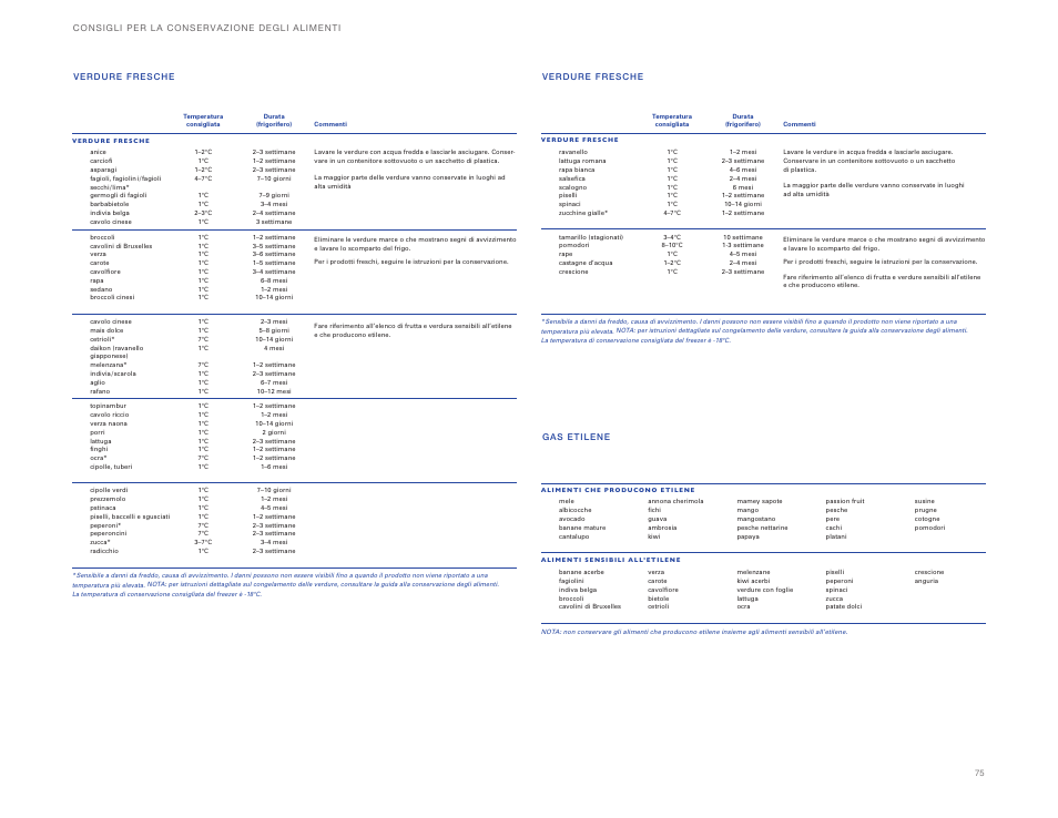 Sub-Zero ICBBI-36UG User Manual | Page 75 / 98