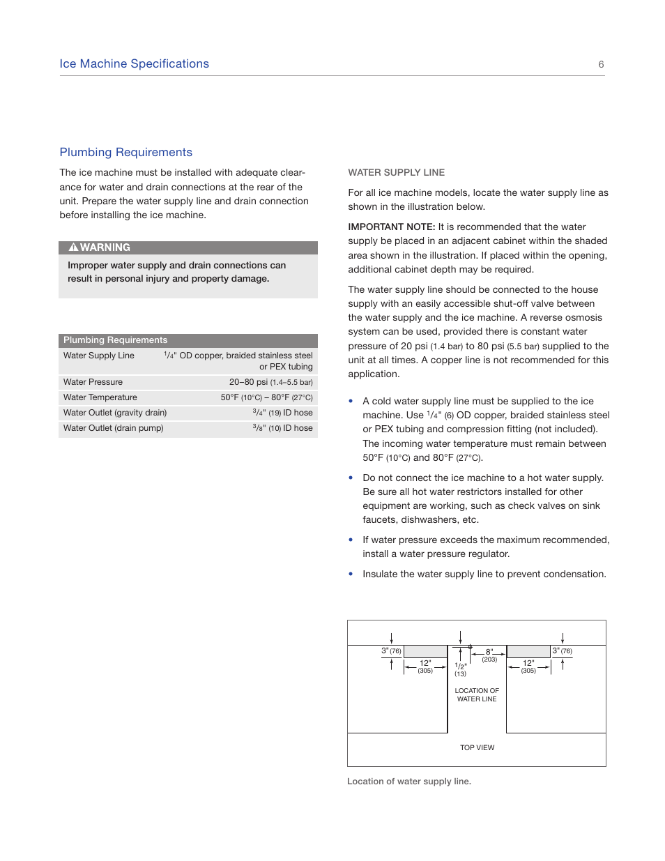 Ice machine specifications, Plumbing requirements | Sub-Zero UC15IO User Manual | Page 6 / 16