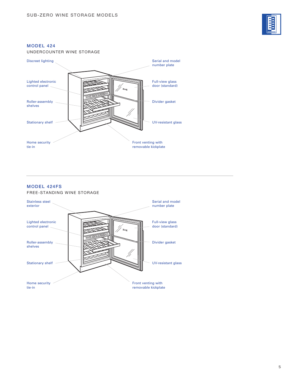 Sub-Zero 400 Series User Manual | Page 5 / 24