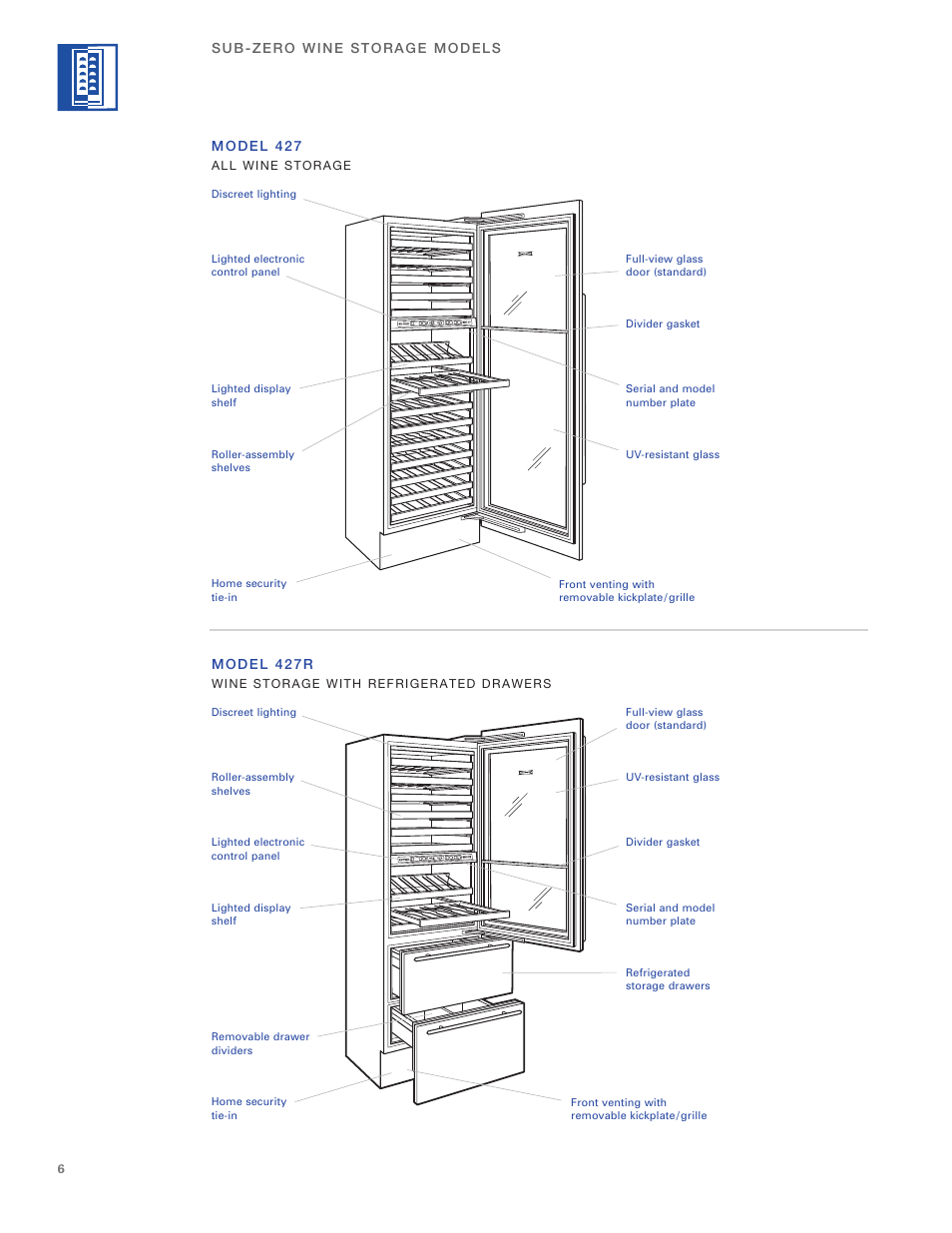 Sub-Zero 400 Series User Manual | Page 6 / 24