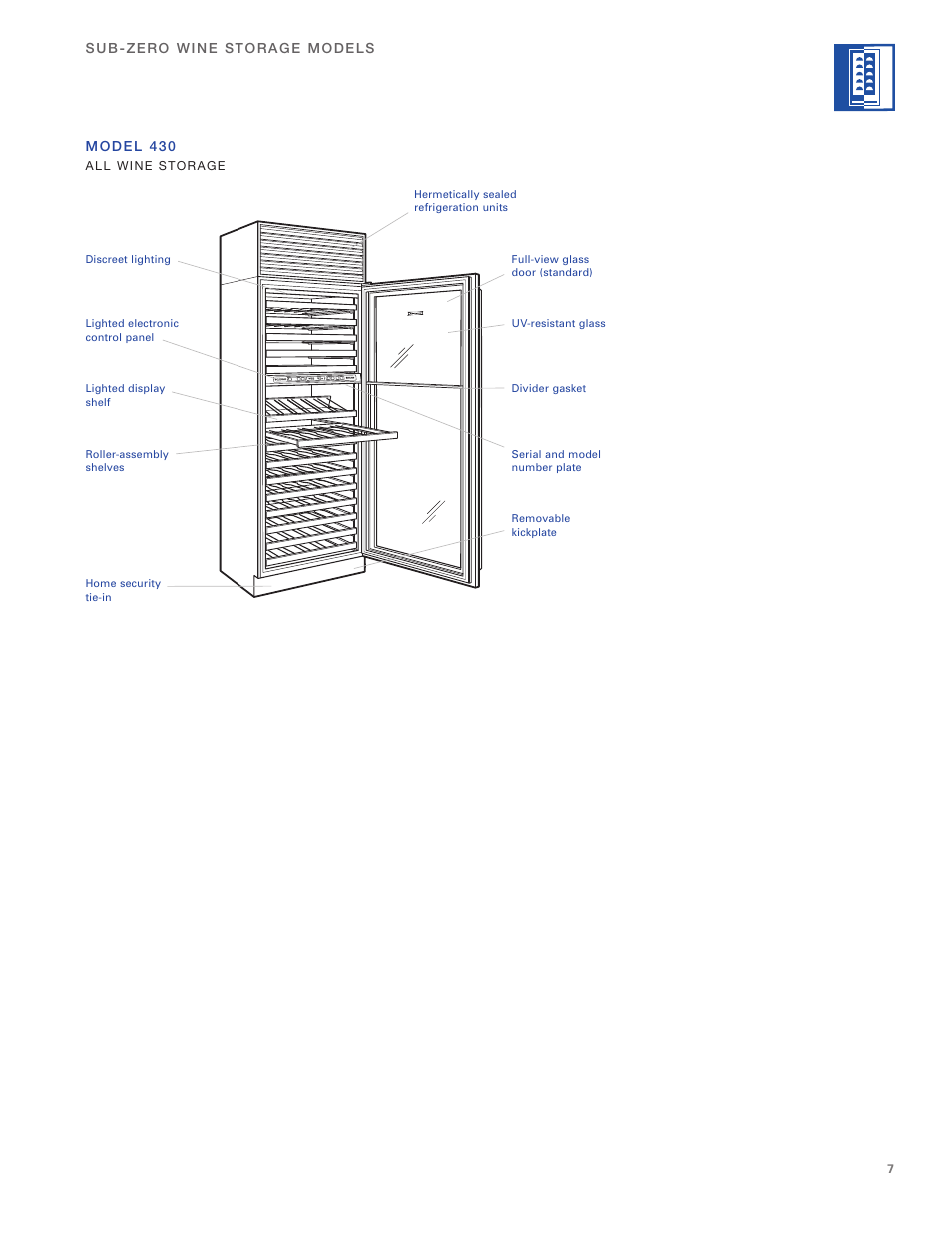 Sub-Zero 400 Series User Manual | Page 7 / 24