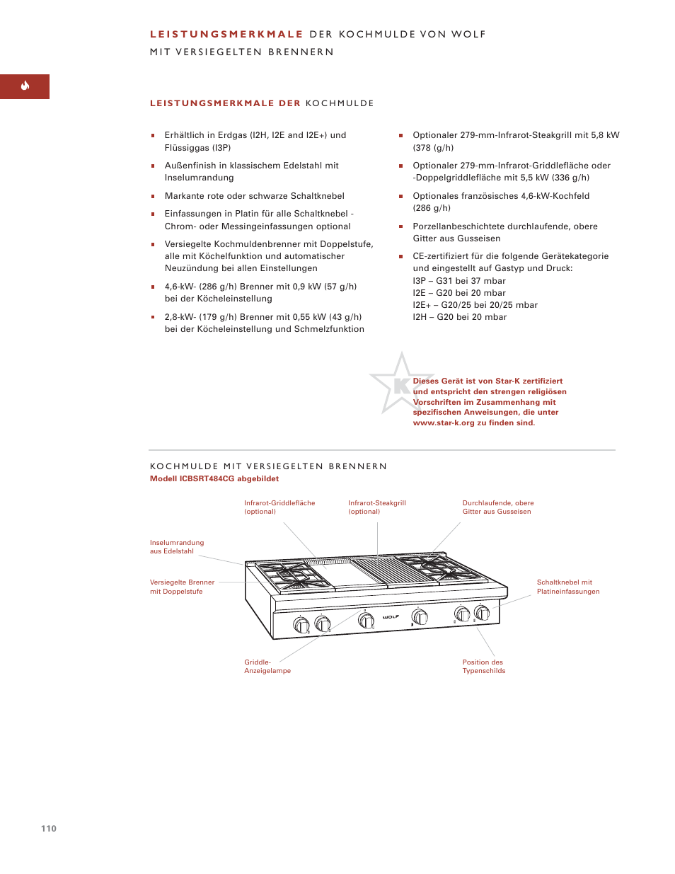 Sub-Zero Sealed Burner RangeTop User Manual | Page 110 / 130