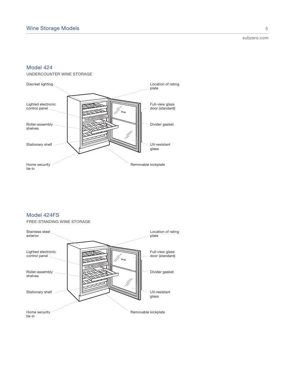 Wine storage models, Model 424, Model 424fs | Sub-Zero Sub-Zero EN User Manual | Page 5 / 24