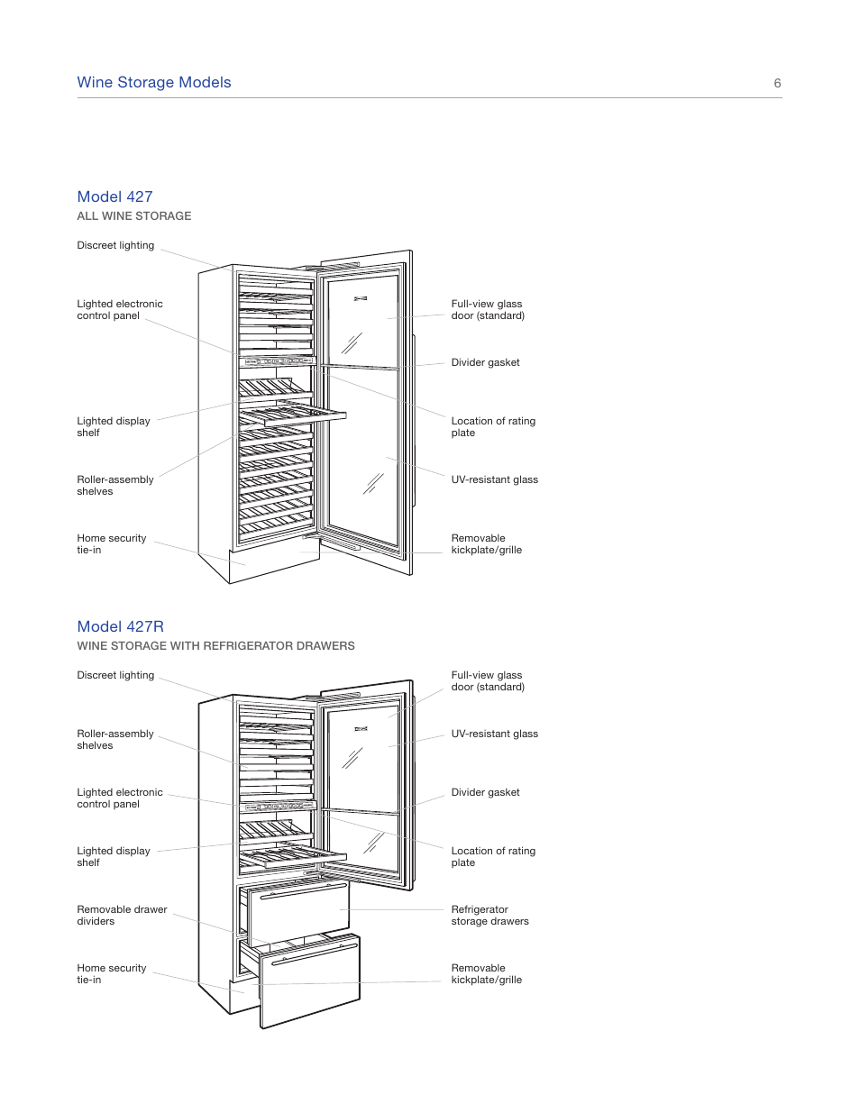 Wine storage models, Model 427, Model 427r | Sub-Zero Sub-Zero EN User Manual | Page 6 / 24