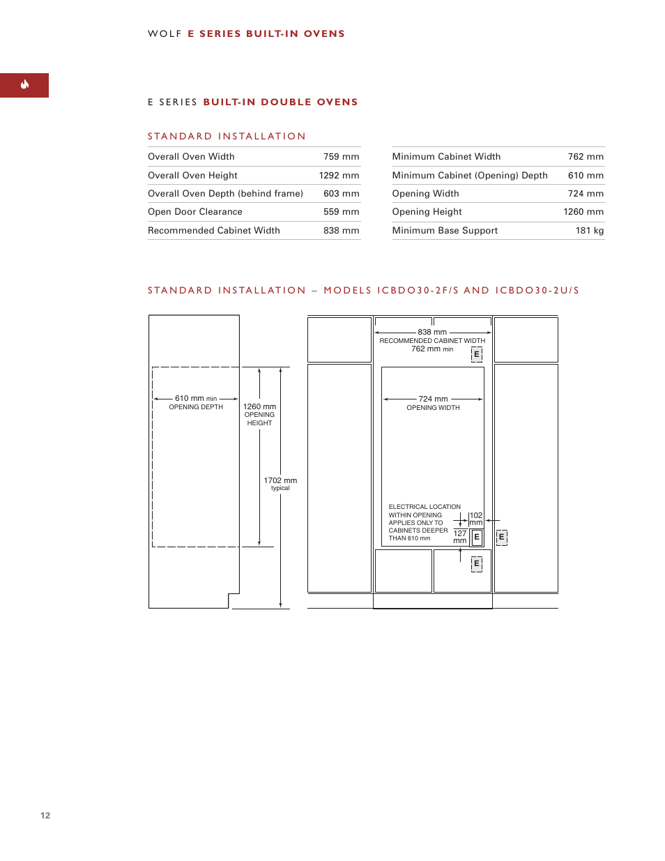 Sub-Zero e Series User Manual | Page 12 / 94