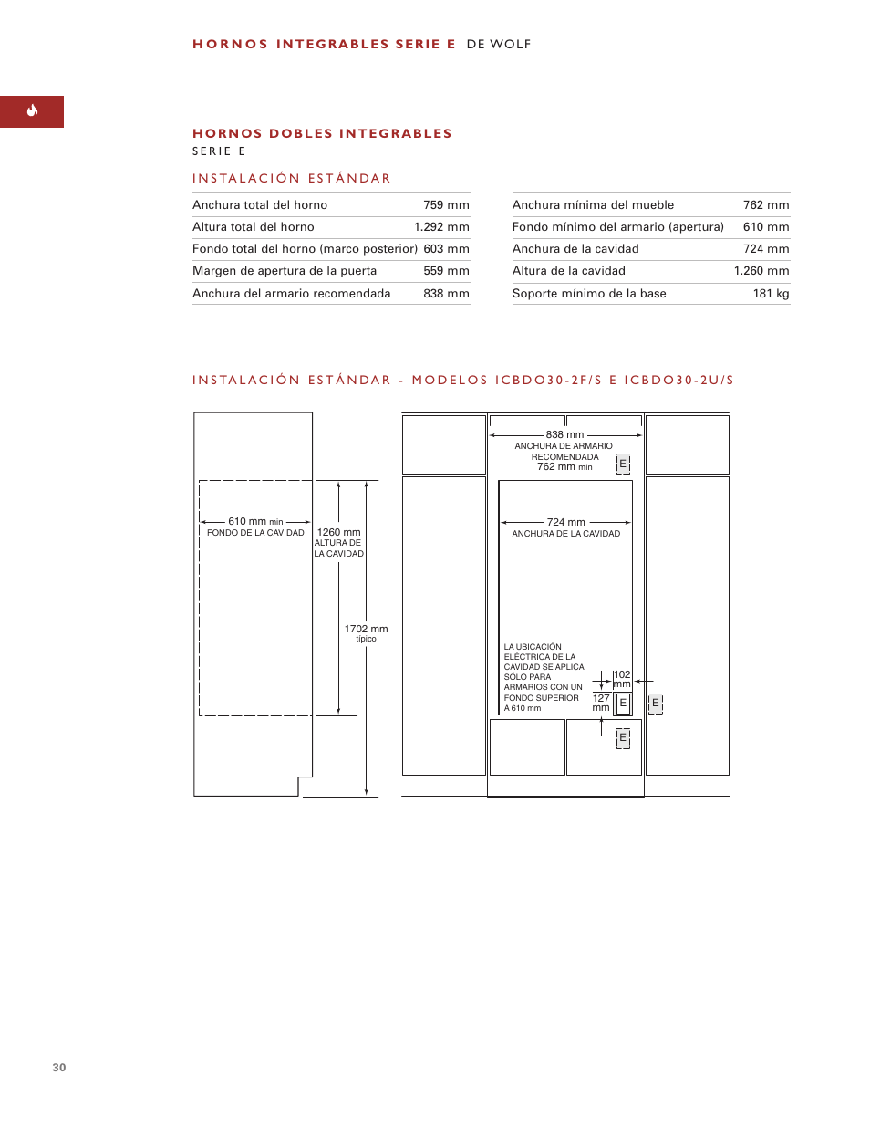 Sub-Zero e Series User Manual | Page 30 / 94