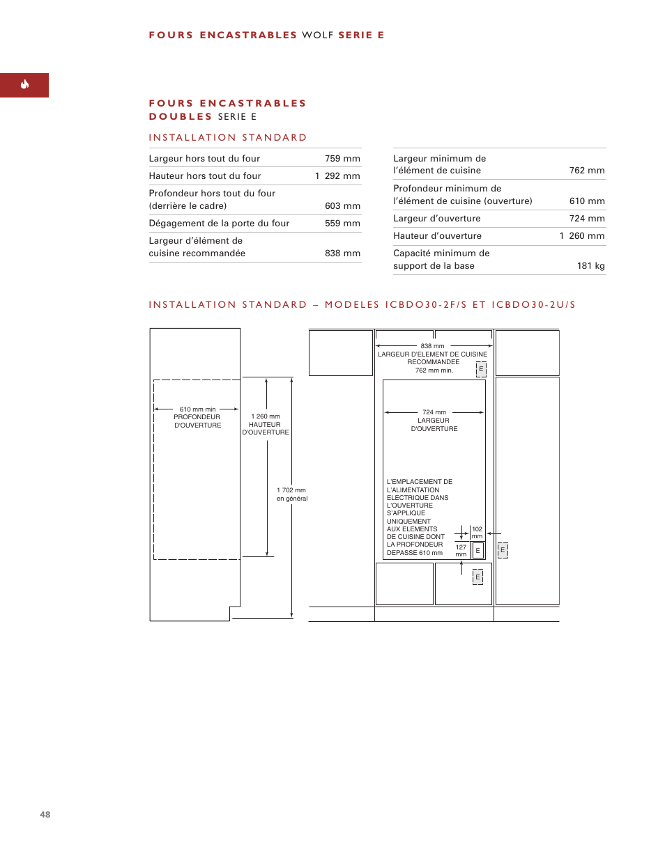 Sub-Zero e Series User Manual | Page 48 / 94