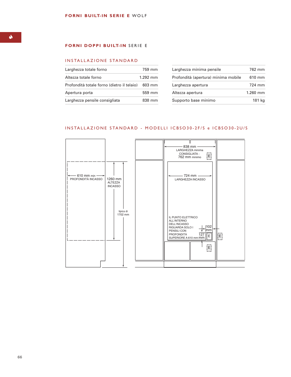 Sub-Zero e Series User Manual | Page 66 / 94