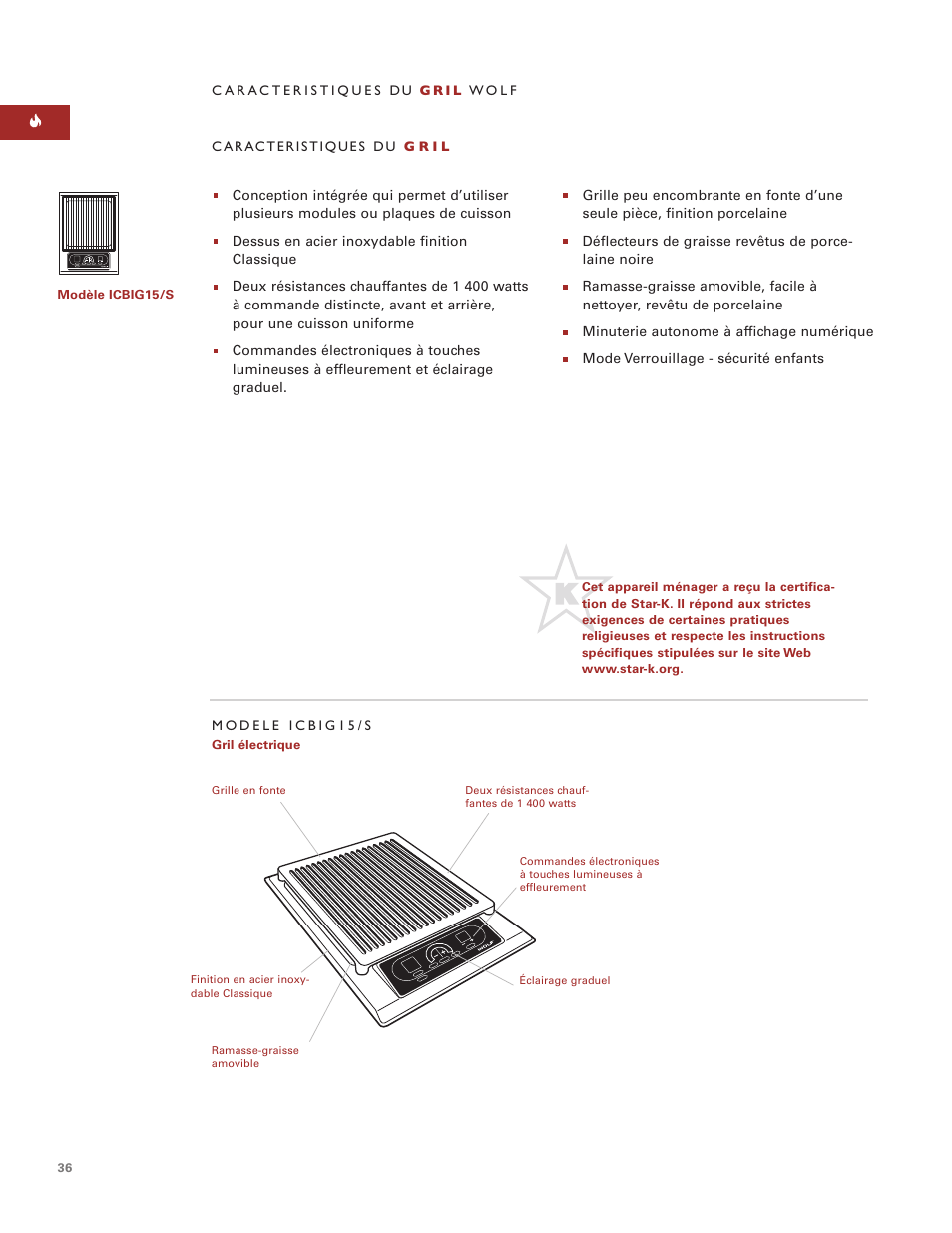 Sub-Zero ICBIG15/S User Manual | Page 36 / 60