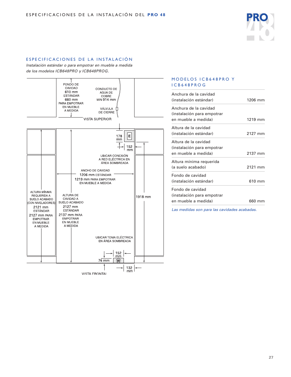 Sub-Zero PRO 48 User Manual | Page 27 / 76