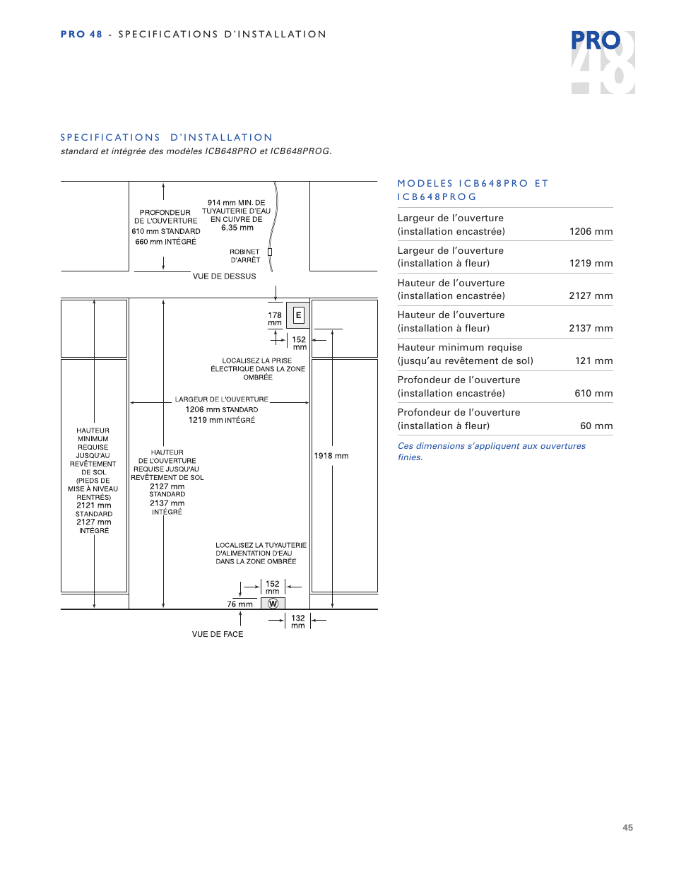 Sub-Zero PRO 48 User Manual | Page 45 / 76