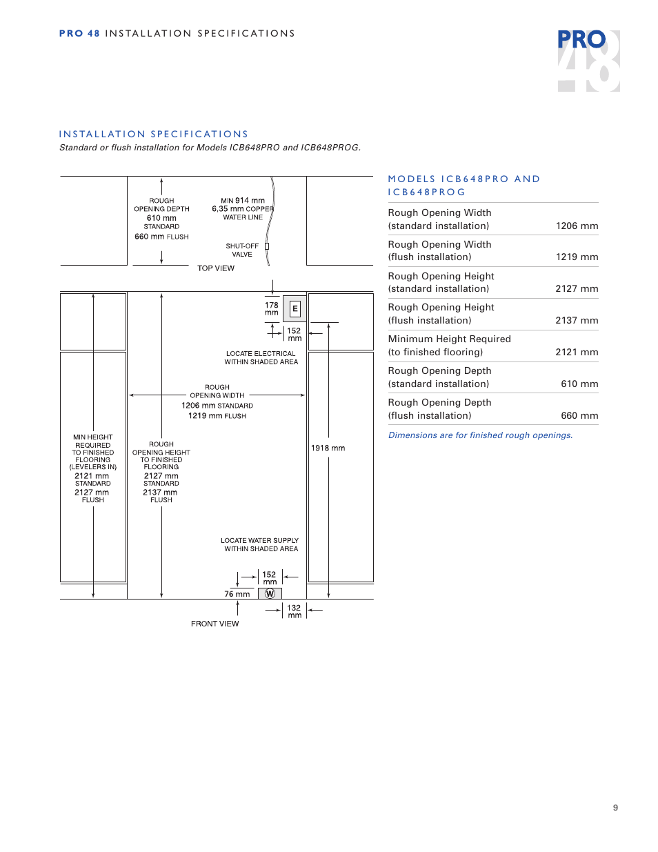 Sub-Zero PRO 48 User Manual | Page 9 / 76