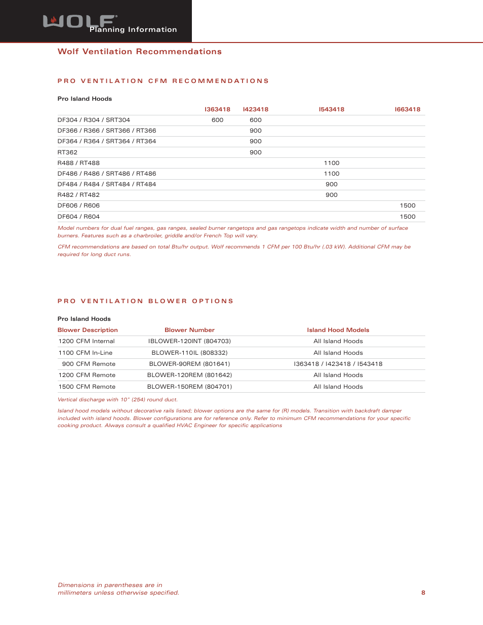 Wolf ventilation recommendations | Sub-Zero I663418(R) User Manual | Page 8 / 8