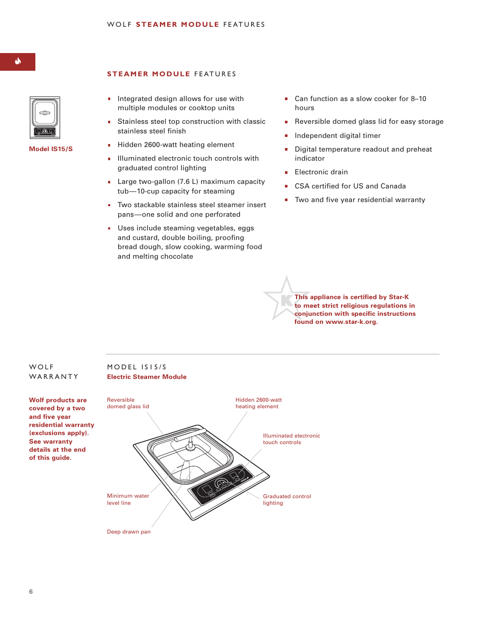 Sub-Zero Steamer Module User Manual | Page 6 / 24