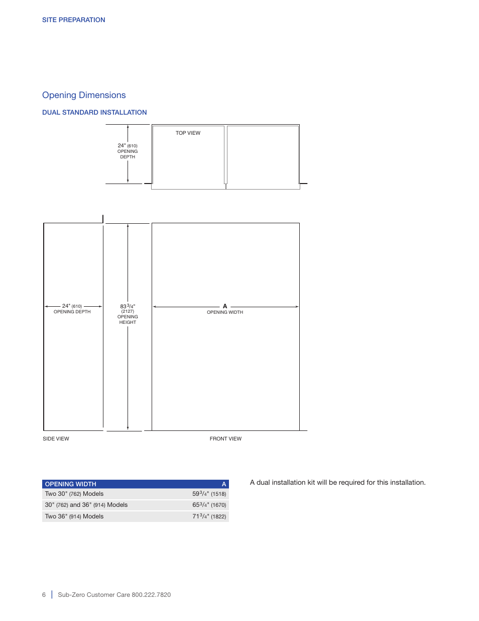 Opening dimensions | Sub-Zero BI-36RG User Manual | Page 6 / 20